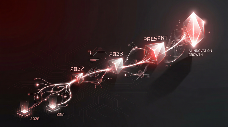 YouGotUs journey from 2020 to present